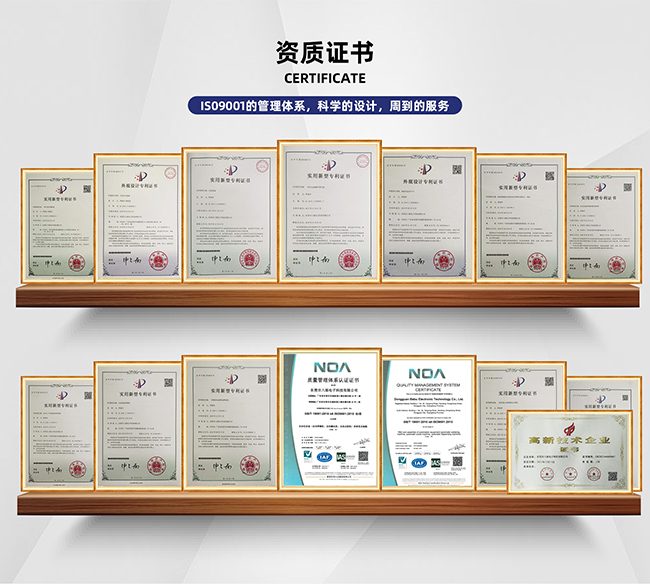 荣誉资质